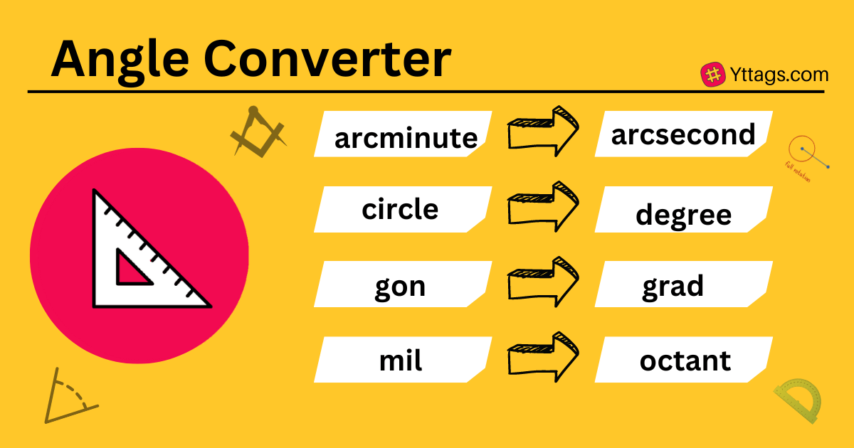 Angle Converter