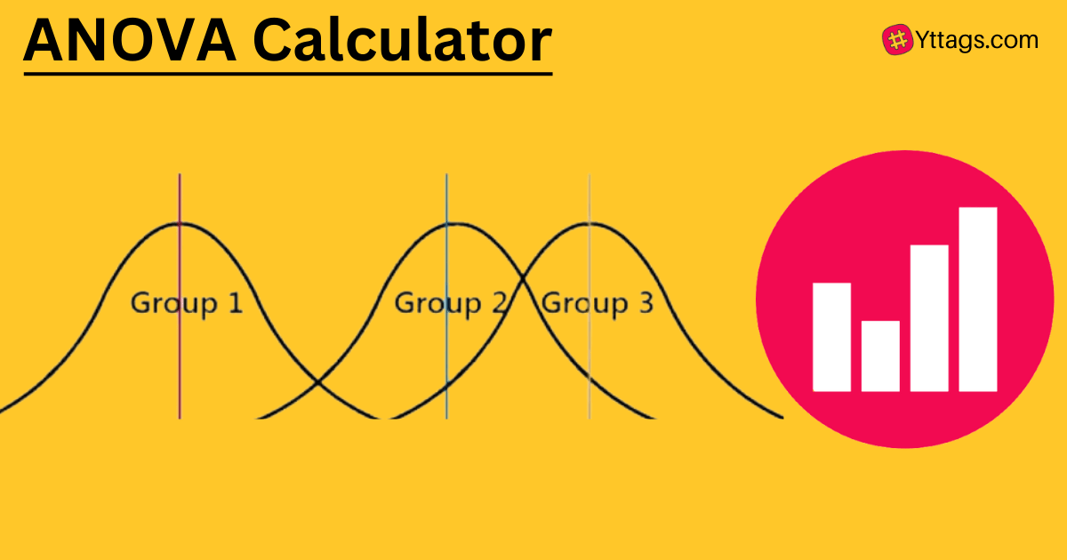 Anova Calculator