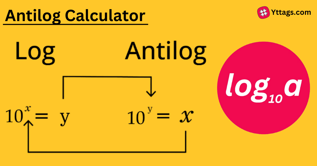 Antilog Calculator