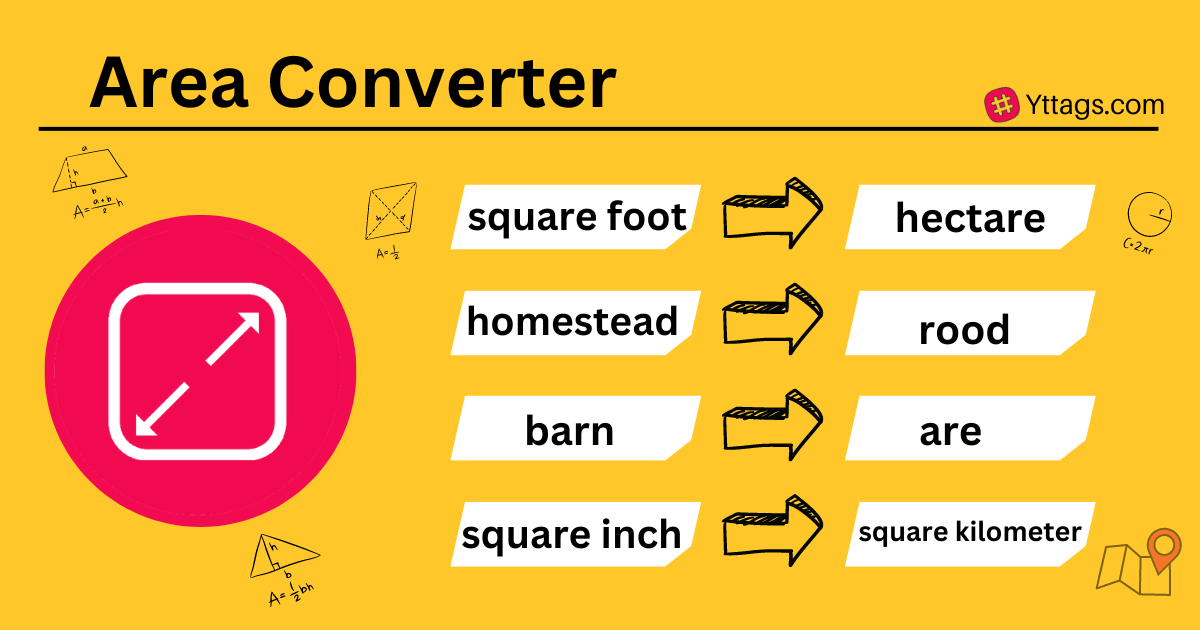 Area Converter