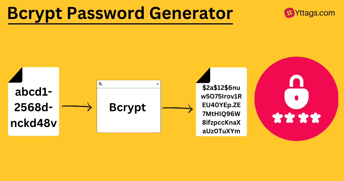 Bcrypt Password Generator