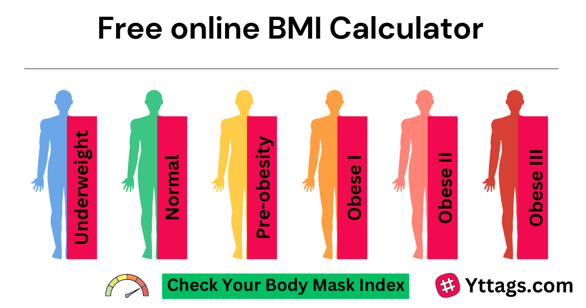 Bmi Calculator