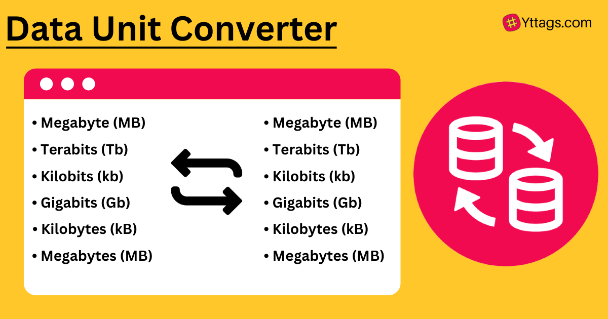 Data Unit Converter