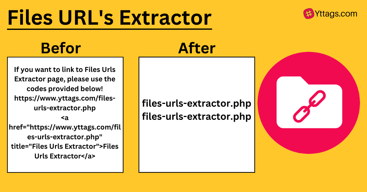 Files Urls Extractor