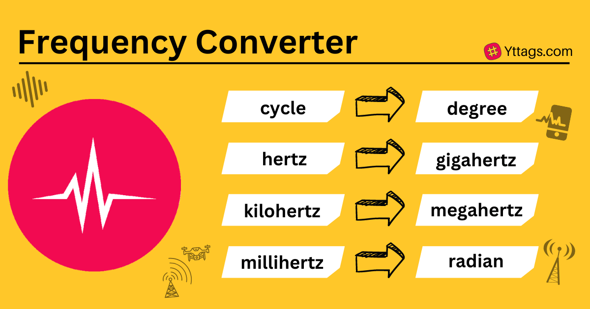Frequency Converter