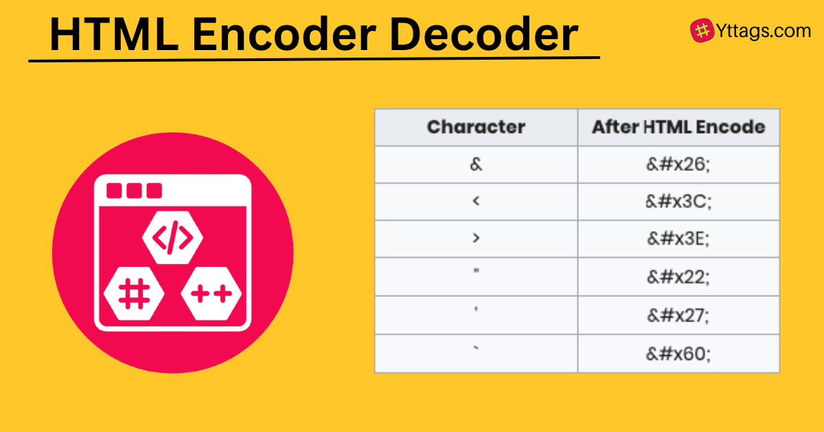 Html Encoder Decoder