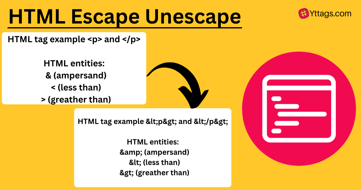 Html Escape Unescape