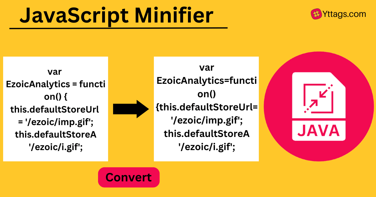 Javascript Minifier