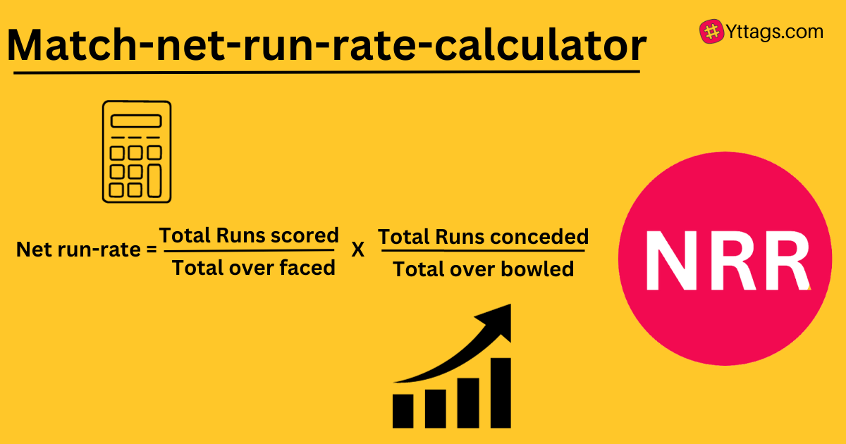 Match Net Run Rate Calculator