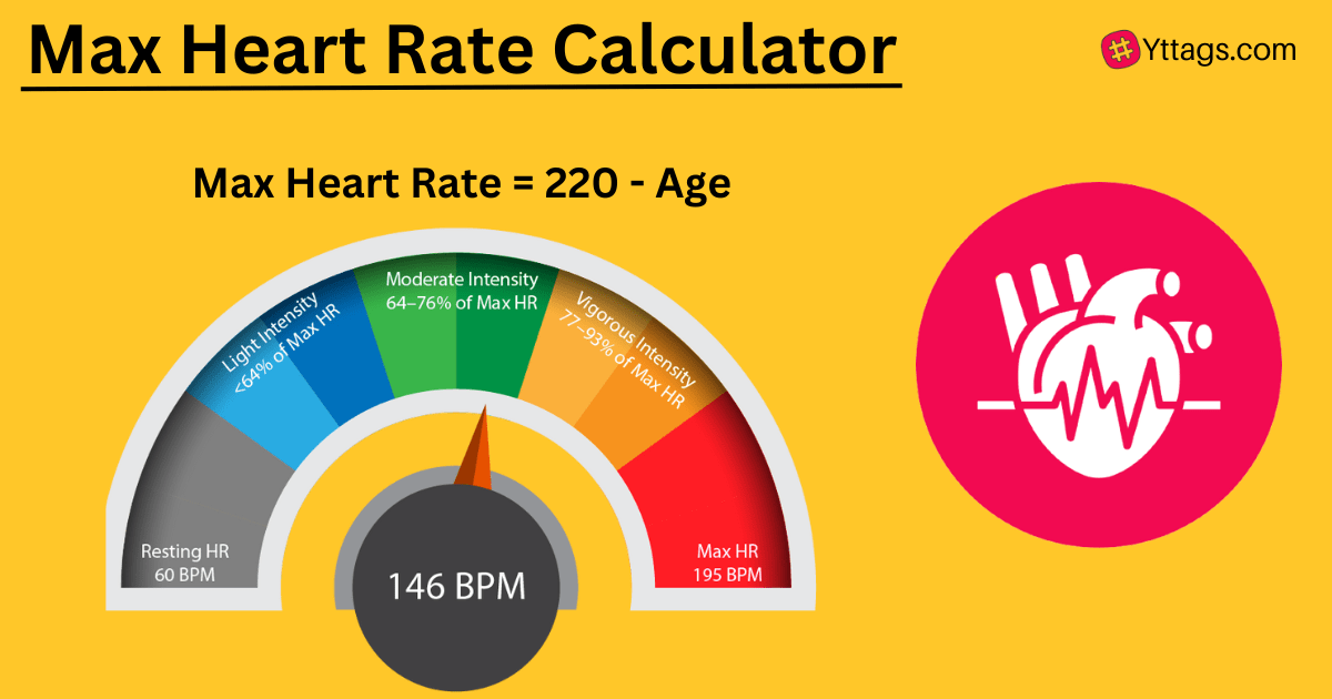Max Heart Rate Calculator