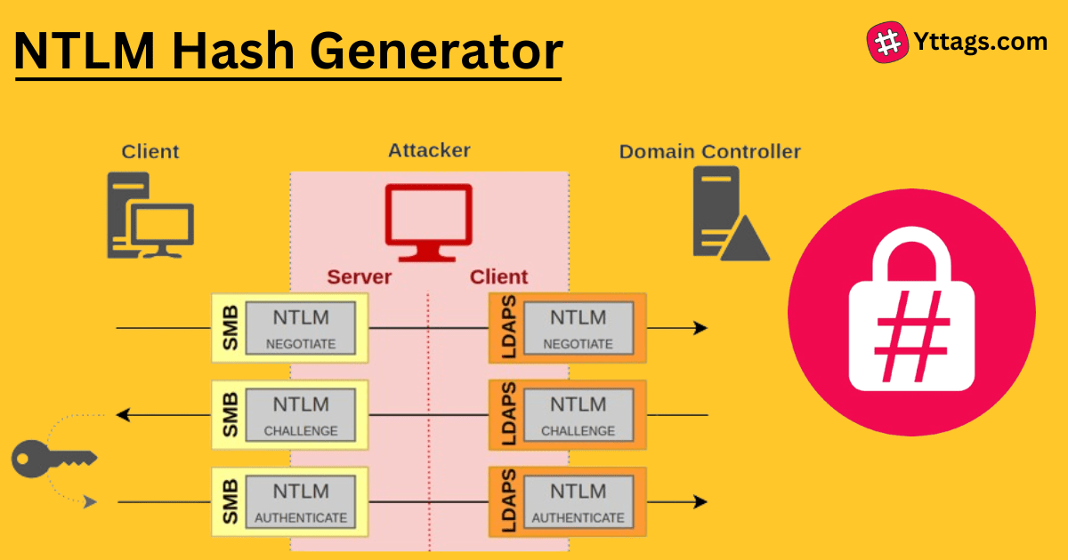 Ntlm Hash Generator