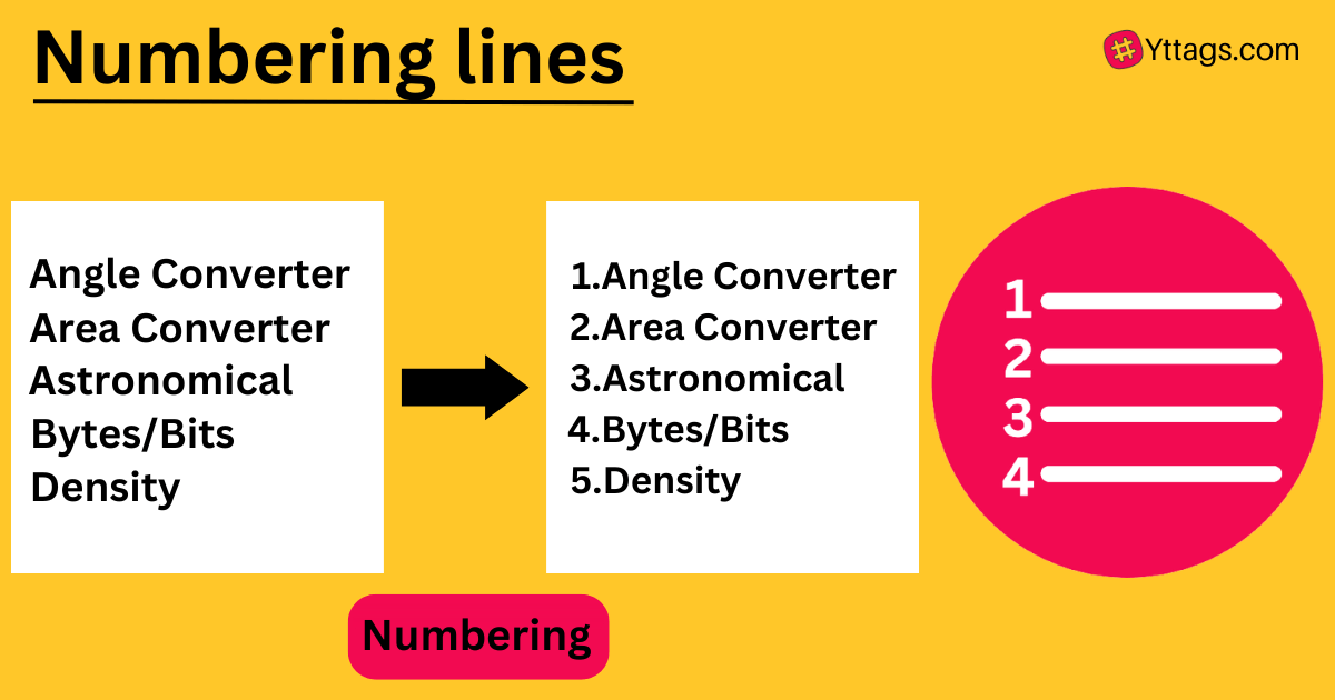 Numbering Lines