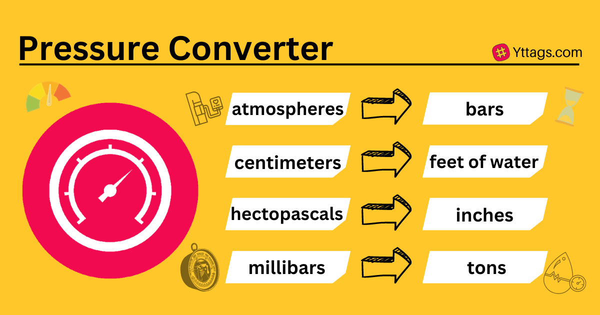 Pressure Converter