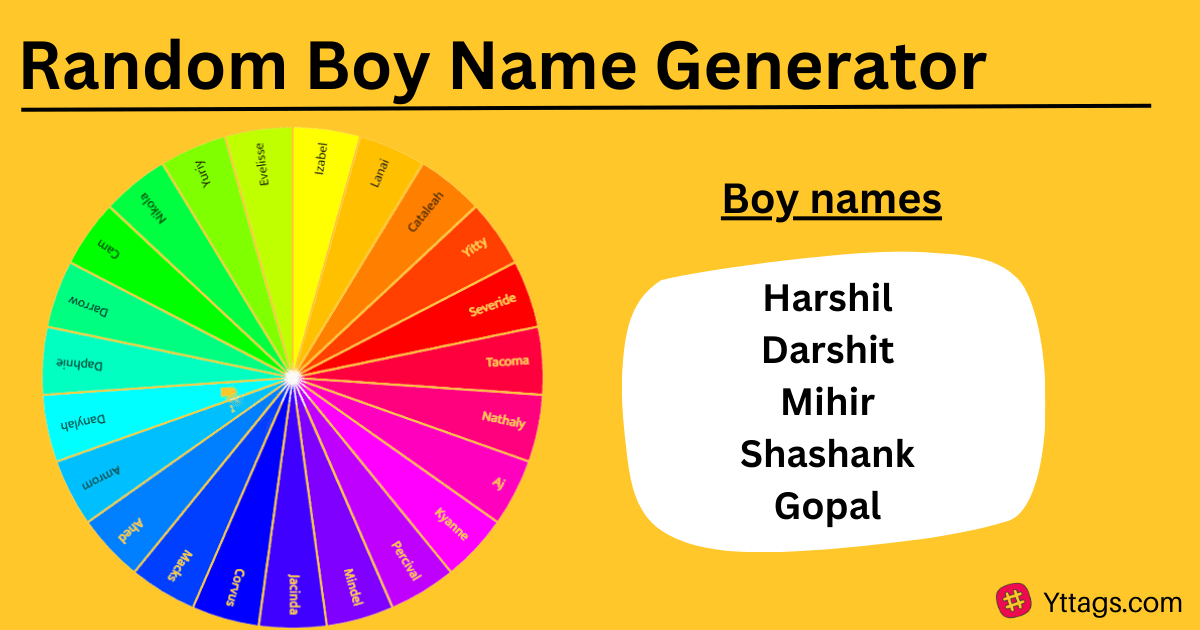 Random Boy Name Generator