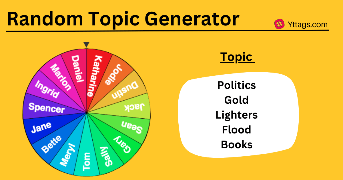Random Topic Generator