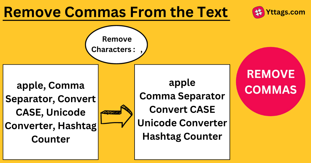 Remove Commas