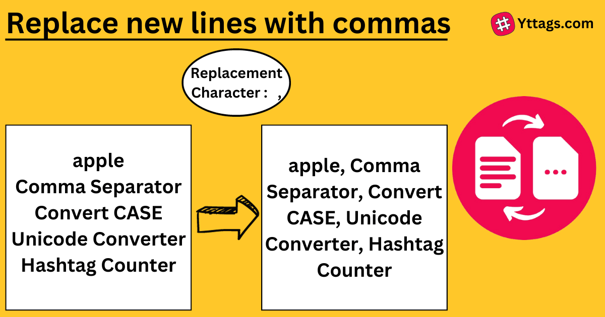 Replace New Lines With Commas