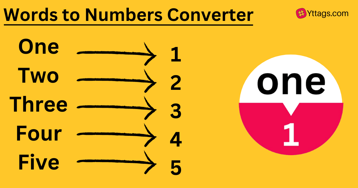 Words To Numbers Converter
