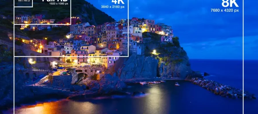 what is my screen resolution