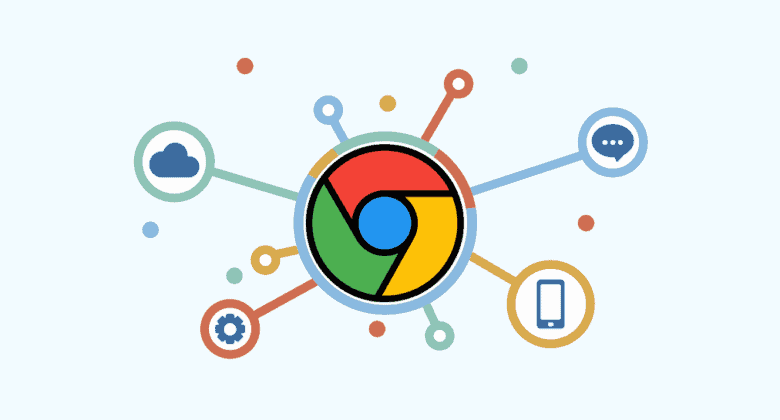 chrome urls list