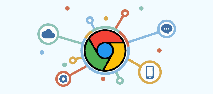 chrome urls list