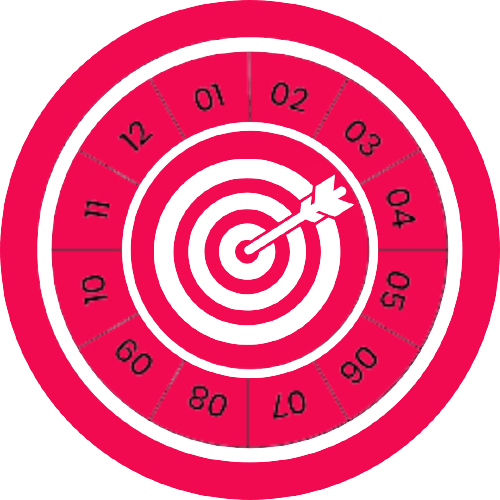 Lucky Number Calculator