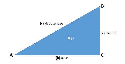 right angle triangle calculator