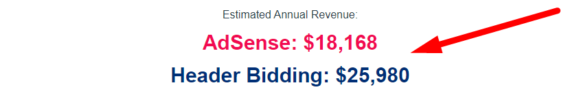 AdSense Revenue Calculator Step 2