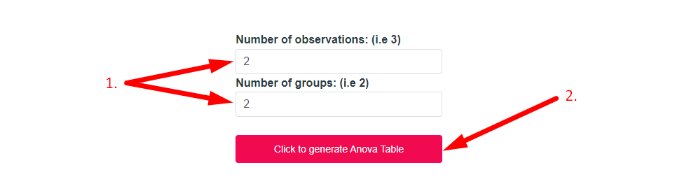 ANOVA Calculator Step 2