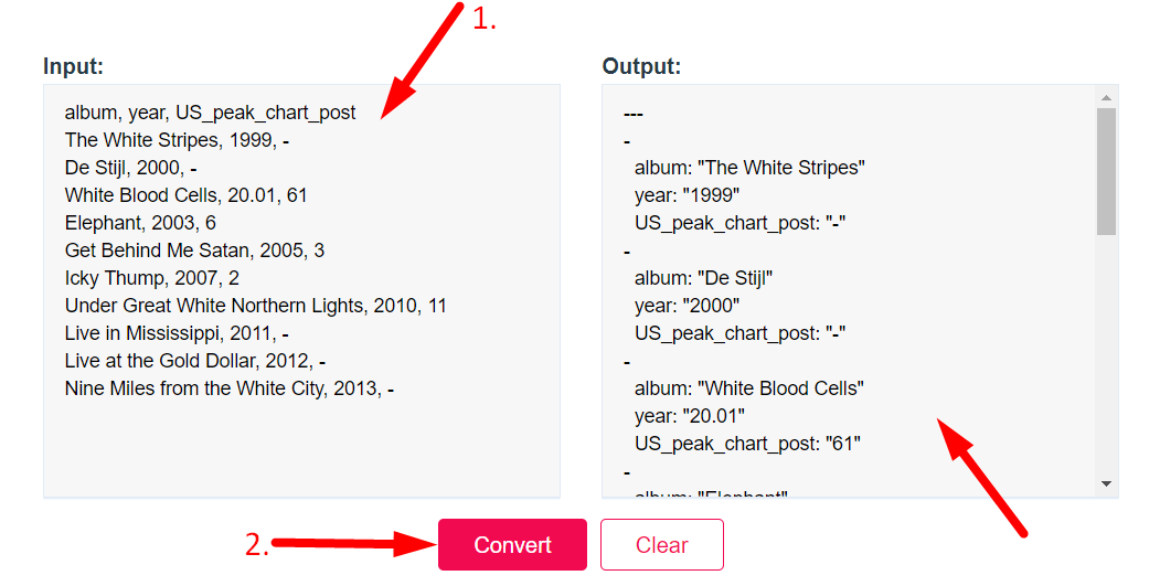 CSV to YAML Converter Step 2