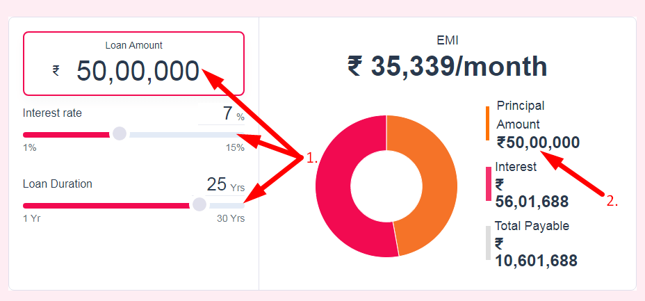 EMI Calculator Step 2