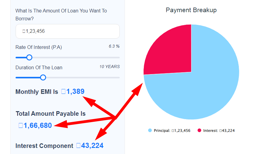 Mortgage Payment Calculator Step 3