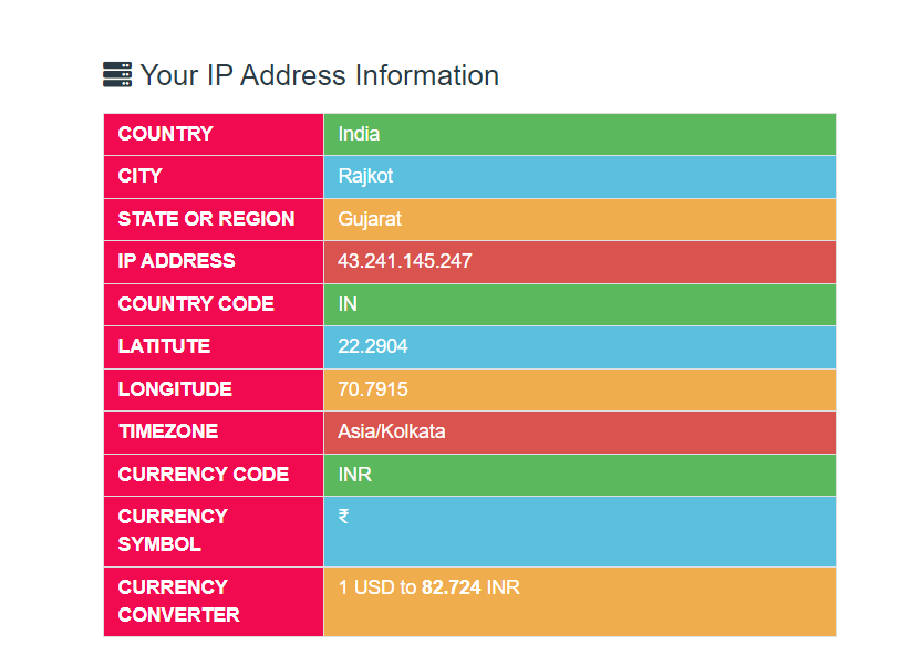 What Is My IP Address Step 2