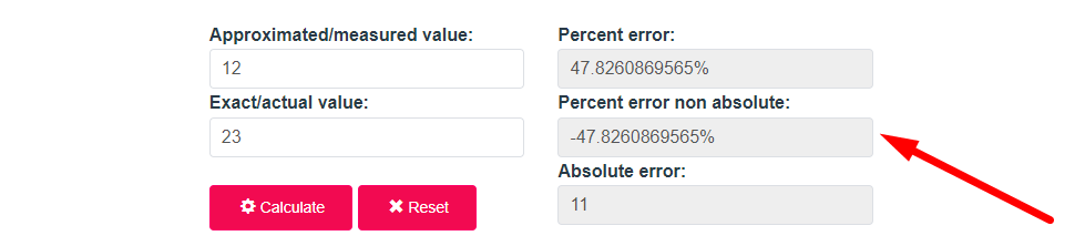 Percent Error Calculator Step 3