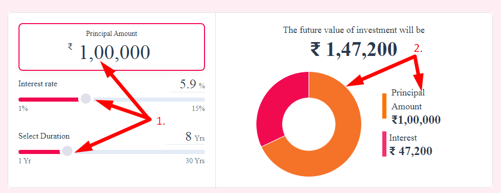 Simple Interest Calculator Step 2