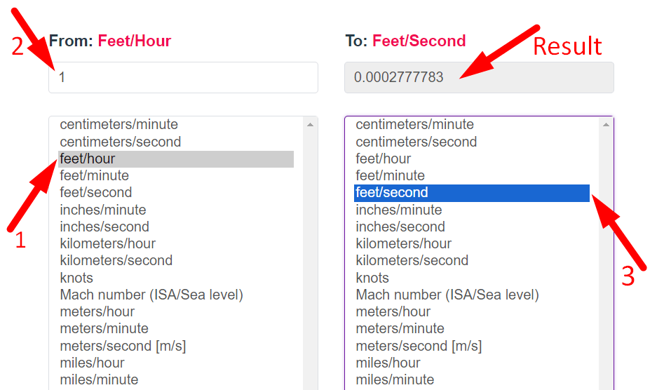 Speed Conversion : Convert between units of speed - Yttags